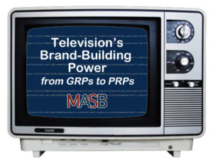 Television's Brand Building Power