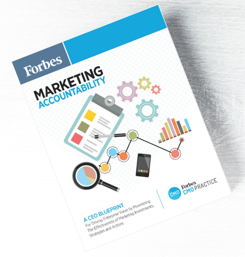 Practical Profitable Actions For Marketers Marketing - 