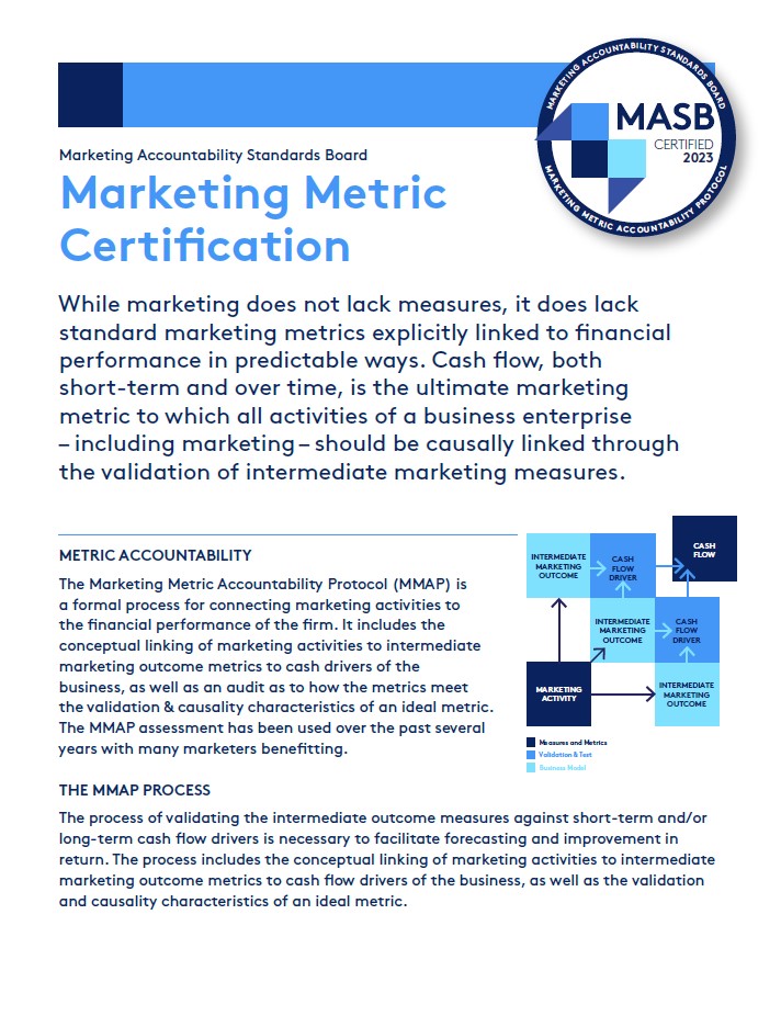 Marketing Metric Accountability Protocol