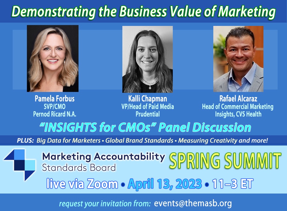 CMO Insights Panel