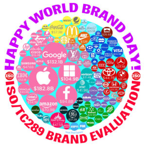 World Brand Day